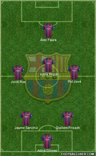 F.C. Barcelona 5-4-1 football formation