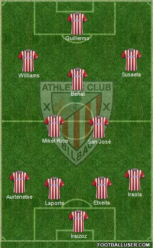 Athletic Club football formation