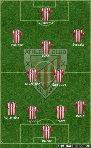 Athletic Club 4-2-3-1 football formation