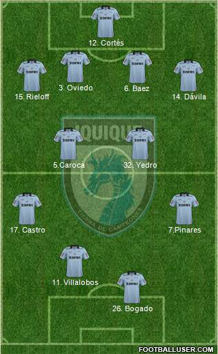 CD Municipal Iquique S.A.D.P. 4-4-2 football formation
