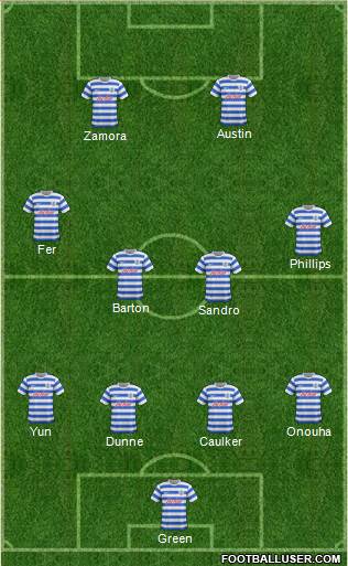 Queens Park Rangers 4-2-1-3 football formation