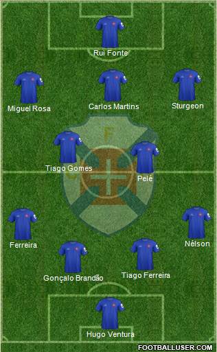 C.F. Os Belenenses - SAD 4-5-1 football formation