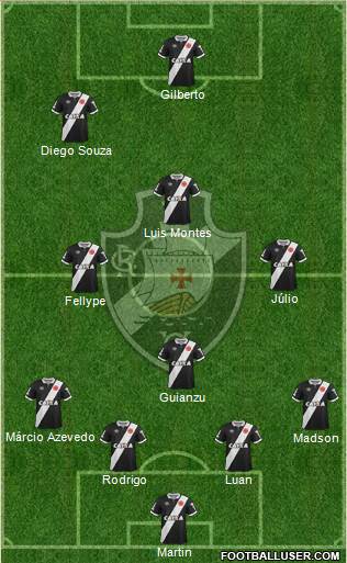 CR Vasco da Gama 4-4-2 football formation