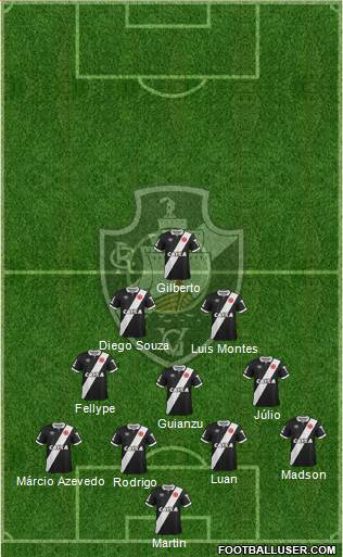 CR Vasco da Gama 4-3-2-1 football formation