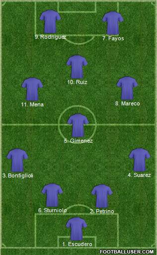 World Cup 2014 Team 4-4-2 football formation