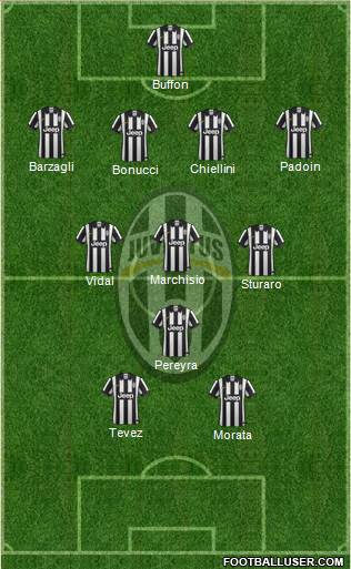 Juventus 4-1-4-1 football formation