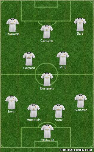 Manchester United 4-3-3 football formation