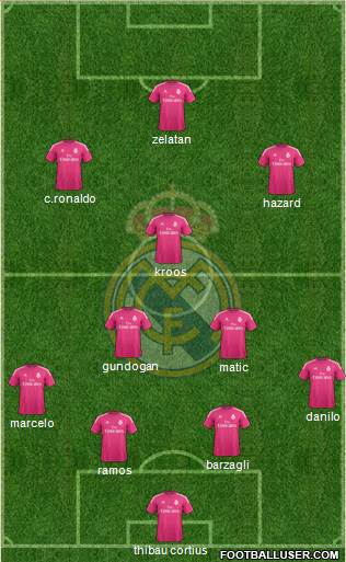 Real Madrid C.F. 4-3-3 football formation