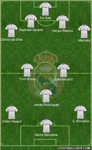 Real Madrid C.F. 4-2-3-1 football formation