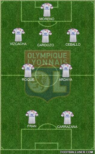Olympique Lyonnais 4-1-4-1 football formation