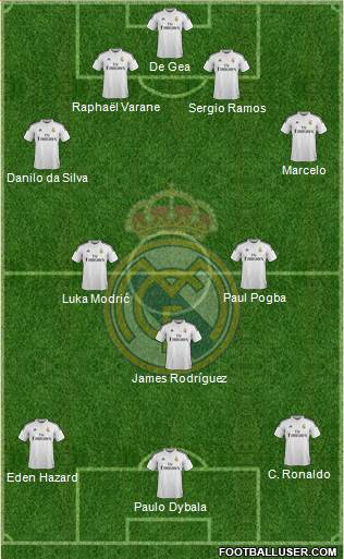 Real Madrid C.F. 4-2-3-1 football formation