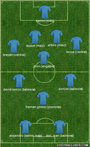 Dream Team 4-4-2 football formation