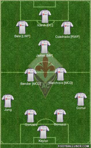 Fiorentina 3-5-2 football formation