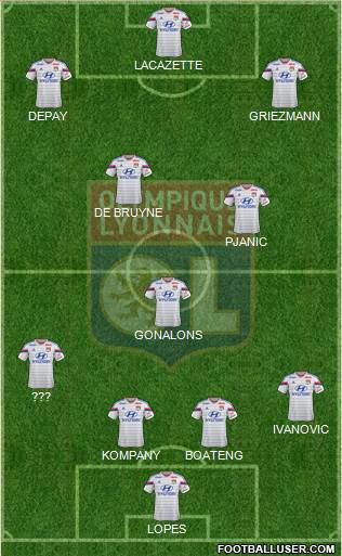 Olympique Lyonnais 4-3-3 football formation