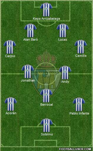 S.D. Ponferradina 4-1-3-2 football formation