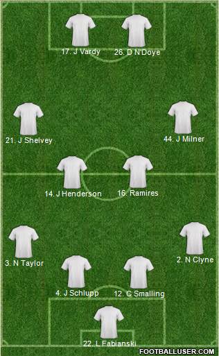 Dream Team 4-4-2 football formation