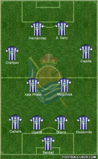 Real Sociedad C.F. B 4-4-2 football formation