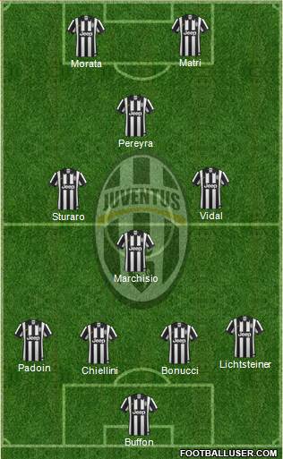 Juventus 4-3-1-2 football formation