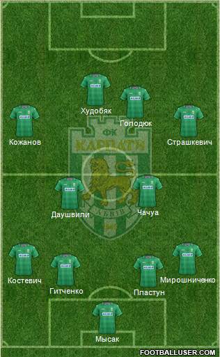 Karpaty Lviv 4-2-4 football formation