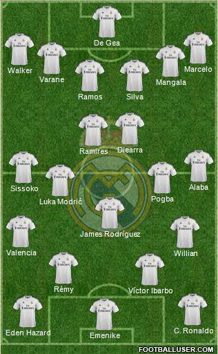 Real Madrid C.F. 5-4-1 football formation