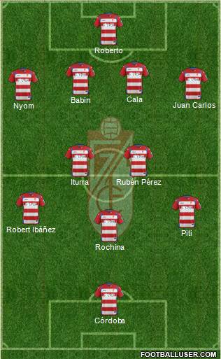 Granada C.F. 4-2-3-1 football formation