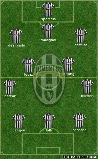 Juventus 3-4-3 football formation