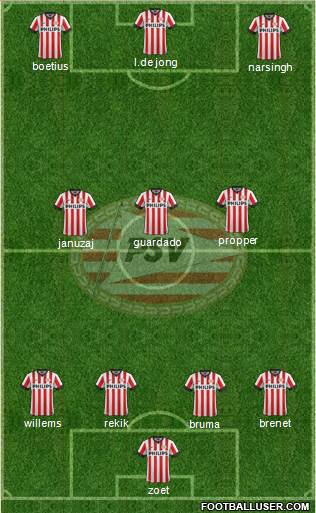 PSV 4-3-3 football formation