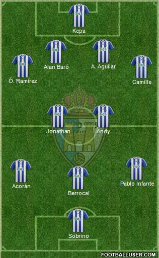 S.D. Ponferradina 4-2-3-1 football formation