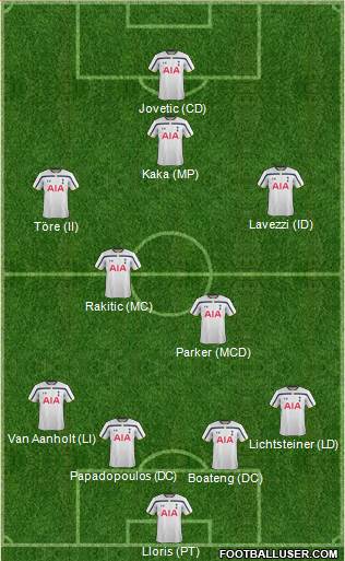 Tottenham Hotspur 4-2-2-2 football formation