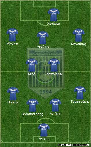 AEL Kallonis 4-2-3-1 football formation