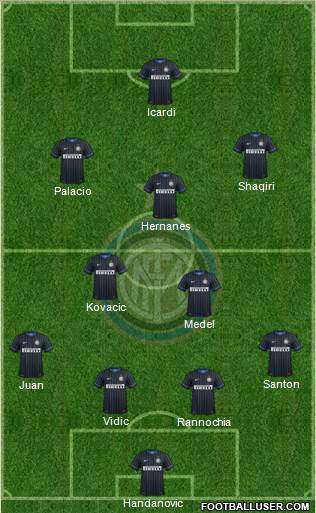 F.C. Internazionale 4-2-3-1 football formation