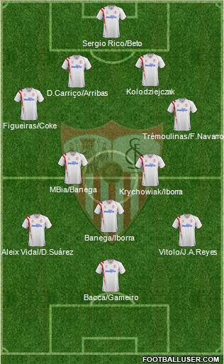 Sevilla F.C., S.A.D. 4-2-3-1 football formation