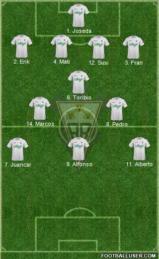 Albacete B., S.A.D. 3-4-3 football formation