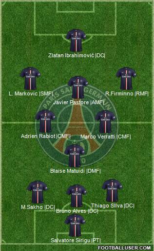 Paris Saint-Germain 4-3-2-1 football formation