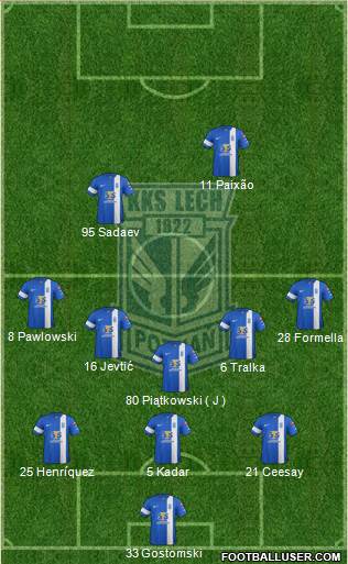 Lech Poznan 3-5-2 football formation