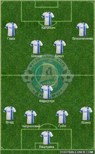 Dnipro Dnipropetrovsk 4-5-1 football formation