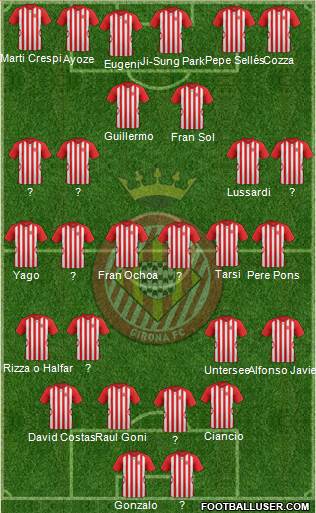 F.C. Girona 4-3-3 football formation