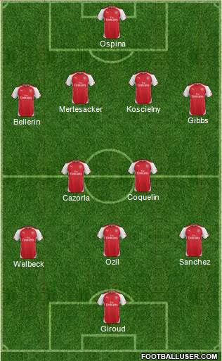 Arsenal 4-1-4-1 football formation