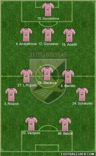 Città di Palermo 3-5-2 football formation