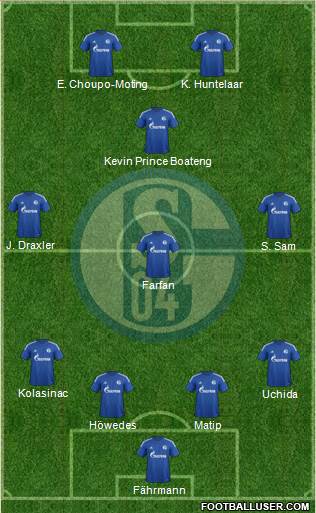 FC Schalke 04 4-4-2 football formation