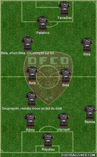 DFCO 4-2-2-2 football formation