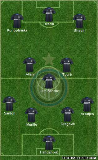 F.C. Internazionale 4-3-3 football formation