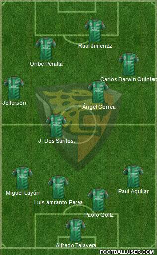 Club Jaguares de Chiapas 4-4-2 football formation