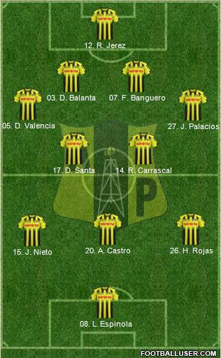 Alianza Petrolera AS 4-2-3-1 football formation