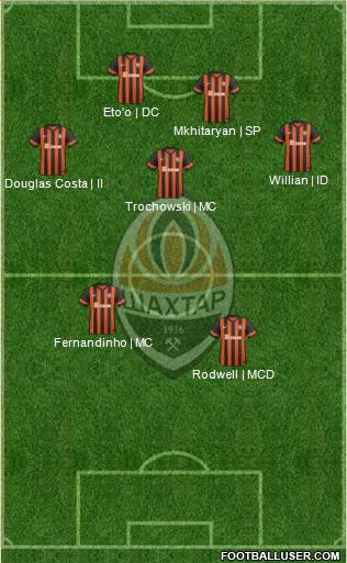 Shakhtar Donetsk 4-3-3 football formation