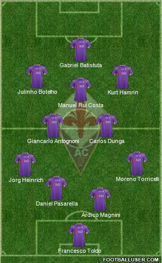 Fiorentina 4-2-3-1 football formation