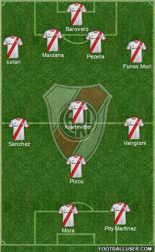 River Plate 4-3-1-2 football formation