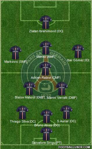 Paris Saint-Germain 4-3-3 football formation