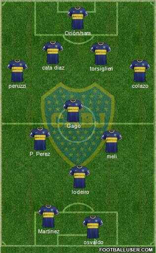 Boca Juniors 4-3-1-2 football formation