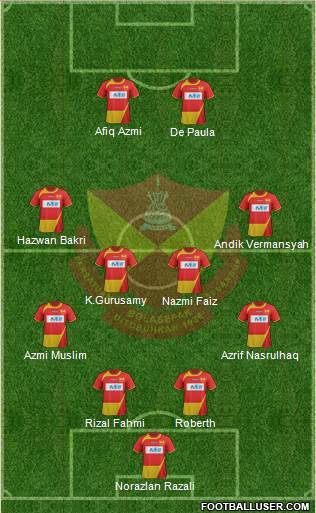 Selangor 4-4-2 football formation